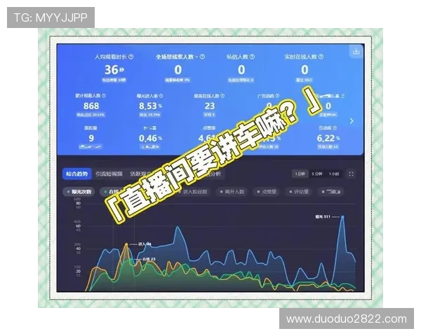百度实时直播平台：最新动态与热门内容全掌握